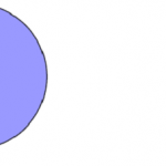 Demandez-vous à vos clients pourquoi ils ont choisi ce type de véhicule