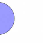 Existe-t-il des stages de formation
