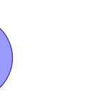 Si non, votre enseigne envisage-t-elle d’en mettre en place
