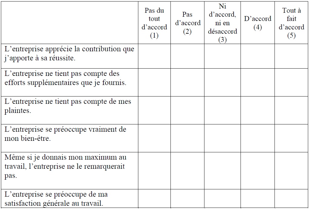 graphique Visteon l'epopée d'une réstructuration 21 graphique Visteon l'epopée d'une réstructuration 21