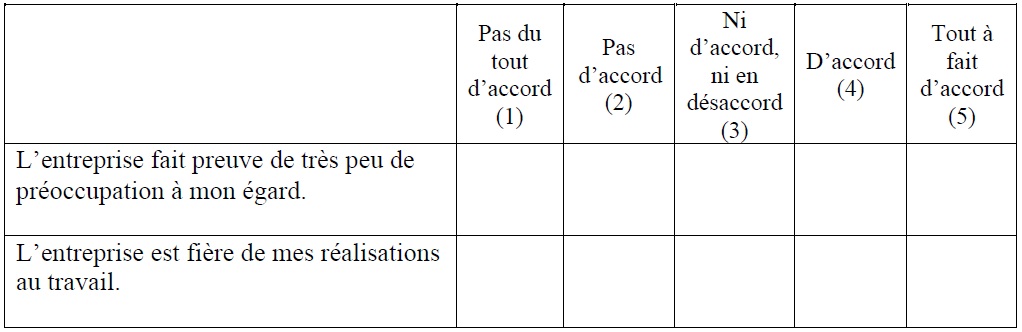 graphique Visteon l'epopée d'une réstructuration 22 graphique Visteon l'epopée d'une réstructuration 22