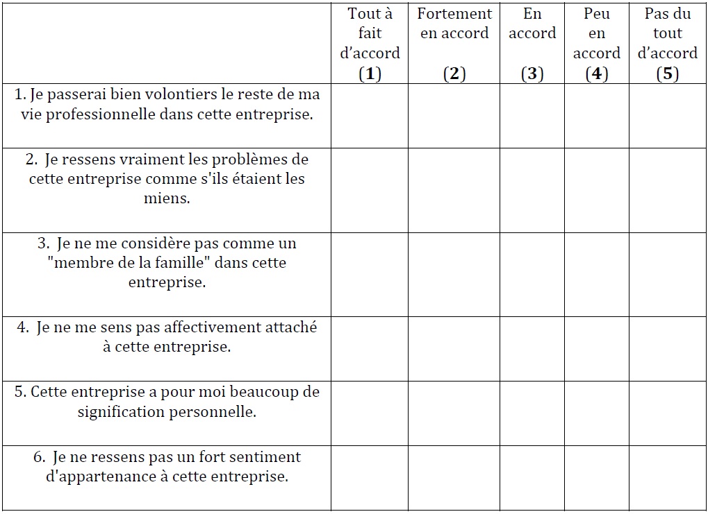 graphique Visteon l'epopée d'une réstructuration 23 graphique Visteon l'epopée d'une réstructuration 23
