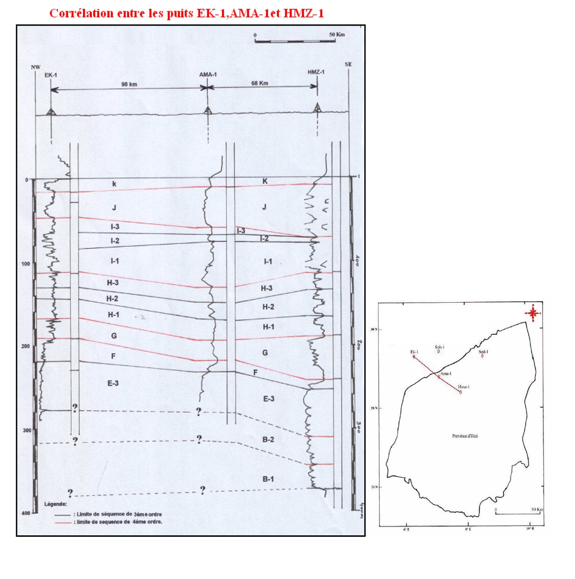 Figure 21 Sédimentologie et stratigraphie séquentielle du Cambro-Ordovicien du bassin d’Illizi. Impact sur la prospection pétrolière.