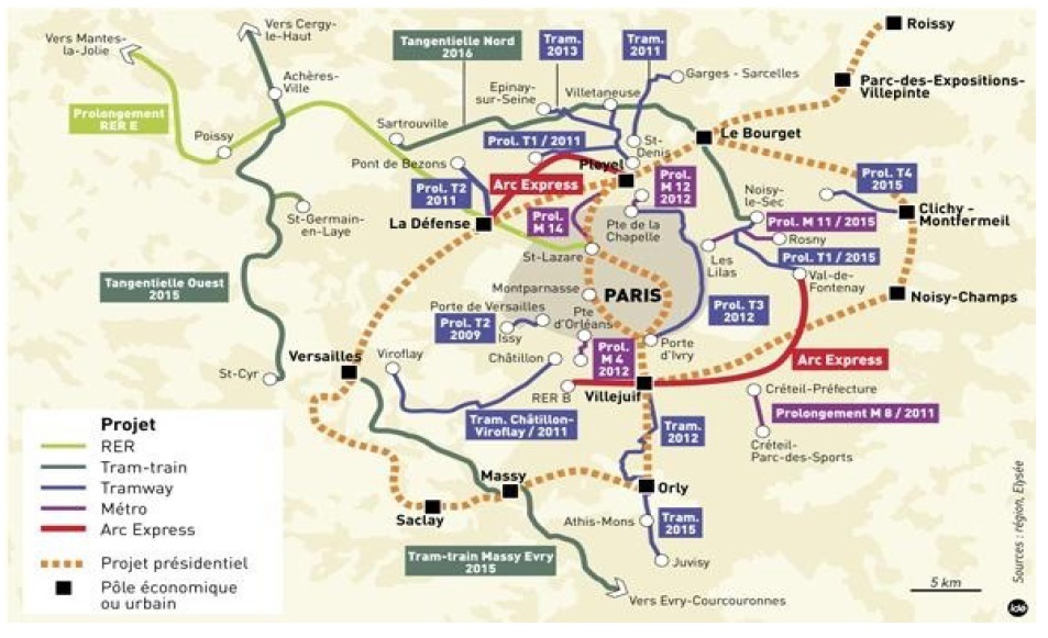 Figure  9 LE GRAND PARIS How would this project generate an economic growth