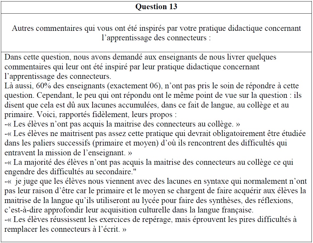 Question 13 Usage fait des connecteurs logiques par les élèves de 3°année secondaire, filière lettres et langues étrangères dans la daïra de Tizi-Ouzou 1