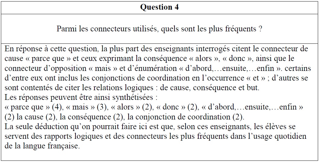 Question 4 Usage fait des connecteurs logiques par les élèves de 3°année secondaire, filière lettres et langues étrangères dans la daïra de Tizi-Ouzou 1