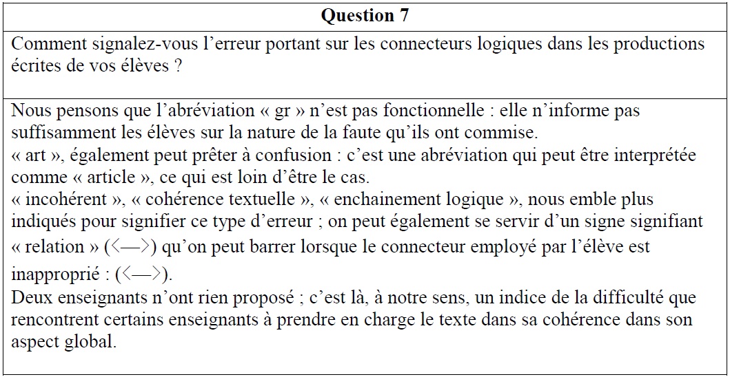 Question 7 Usage fait des connecteurs logiques par les élèves de 3°année secondaire, filière lettres et langues étrangères dans la daïra de Tizi-Ouzou 1