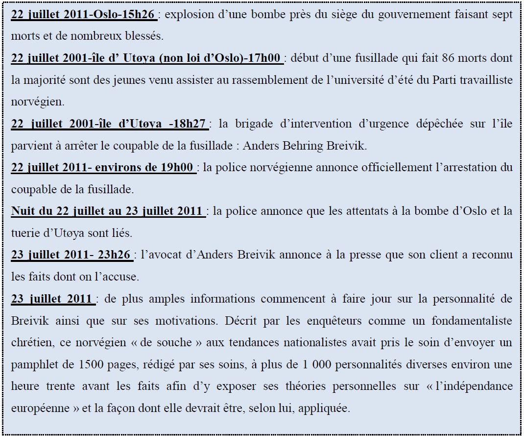 Citation 2 Les médias, vecteurs d’une image négative et stéréotypée des musulmans mythe ou réalité Citation 2 Les médias, vecteurs d’une image négative et stéréotypée des musulmans mythe ou réalité