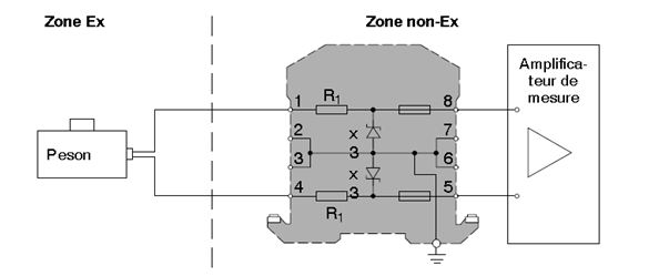 Figure 3.5 LES COMPRESSEURS A GAZ A BORD DES NAVIRES METHANIERS