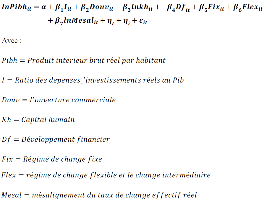 modèle de croissance modèle de croissance