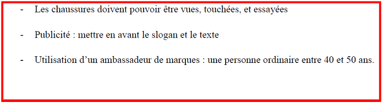 profil de la chaussure type qu’une marque de sneakers' profil de la chaussure type qu’une marque de sneakers'