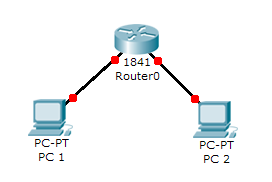 Schéma de base du montage Schéma de base du montage