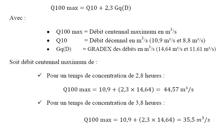 Détermination des débits maximaux d'après les traces des anciennes