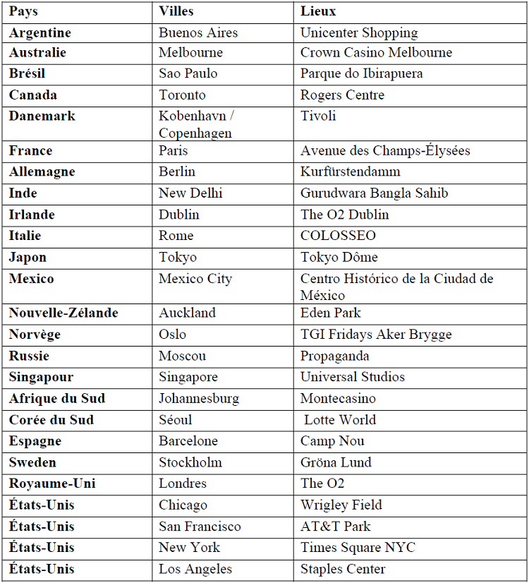 Liste des 25 sites les plus géolocalisés via Facebook de août 2010 à mai 2012