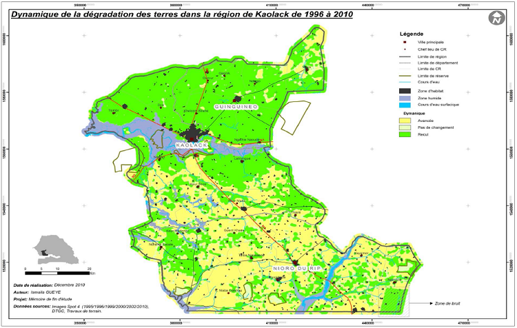 Dynamique de la dégradation des terres dans la région de Kaolack de 1996 à 2010