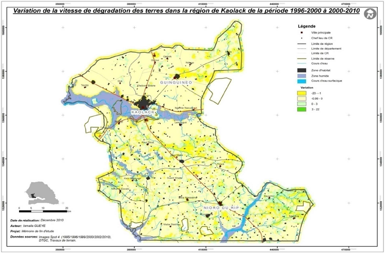 Variation de la vitesse annuelle dans la région de Kaolack de la période 1996-2000 à 2000-2010